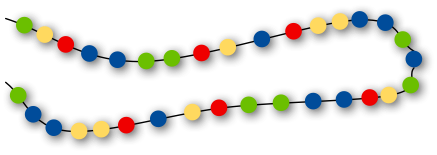 collier d'ADN